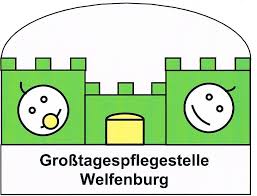 Die Welfenburg